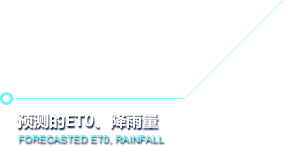 预测的ET0、降雨量